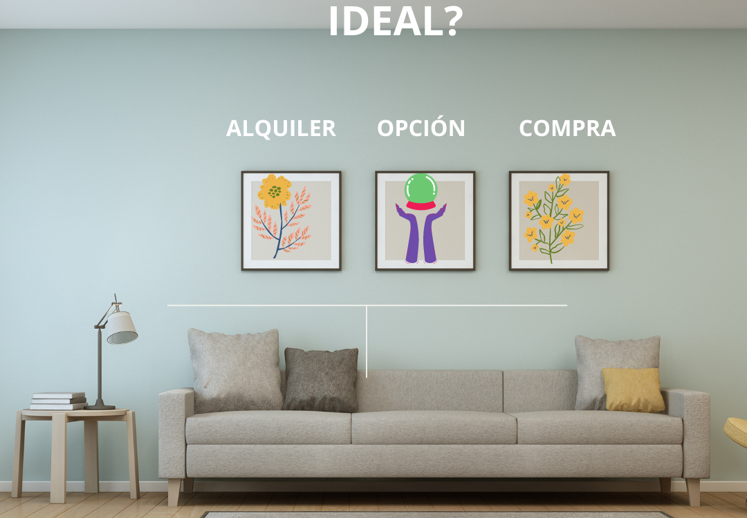 VENTAJAS DEL ALQUILER CON OPCIÓN COMPRA Y CARACTERÍSTICAS DEL CONTRATO.